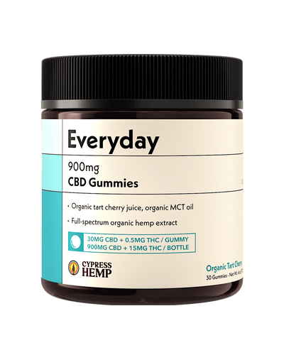  CBD Gummies - Everyday | Energy | Sleep